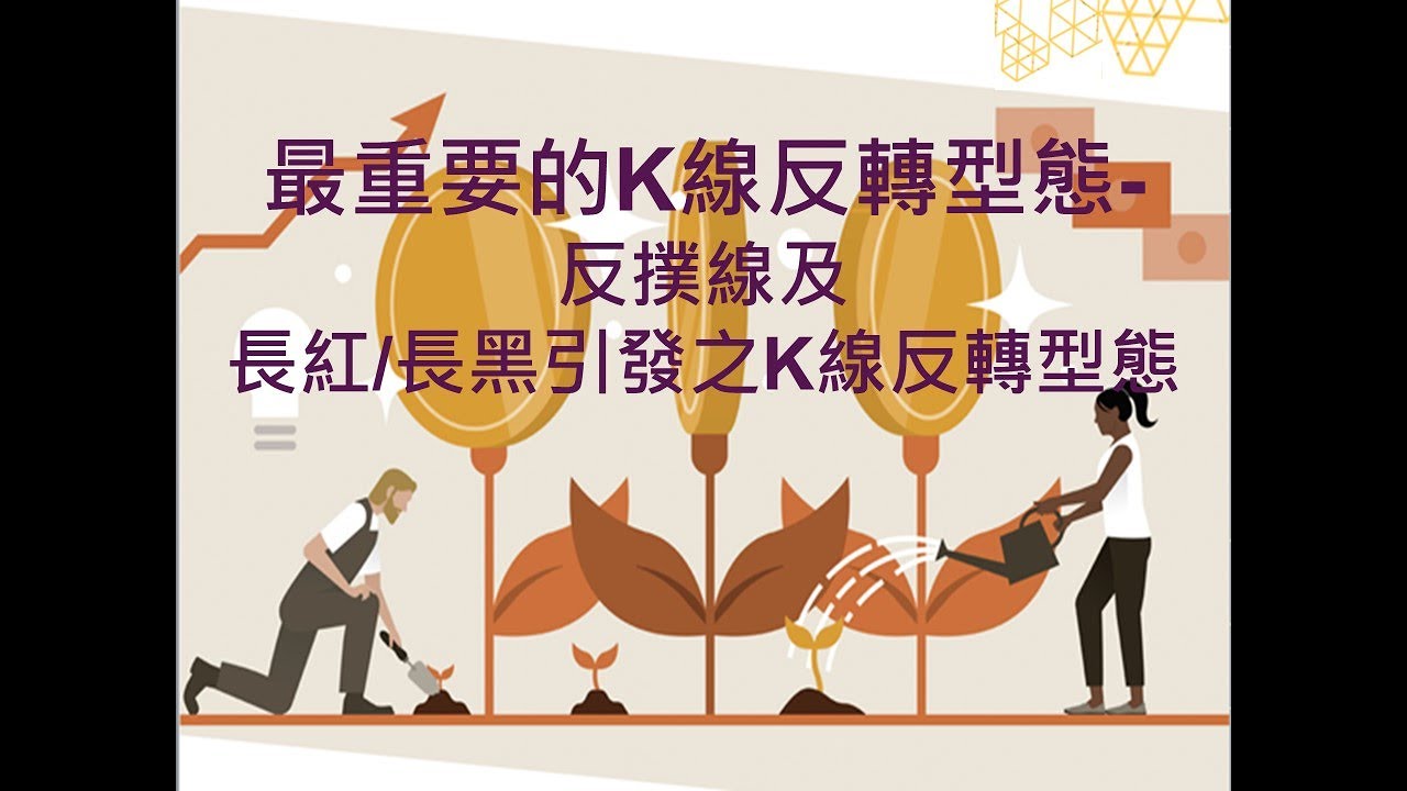 最重要的K線反轉型態-反撲線及長紅/長黑引發之K線反轉型態