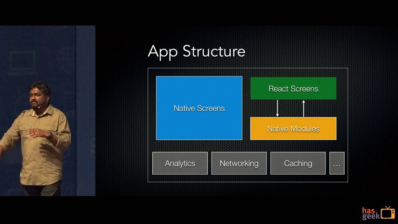 React Native in production - Mario Stallone, Myntra