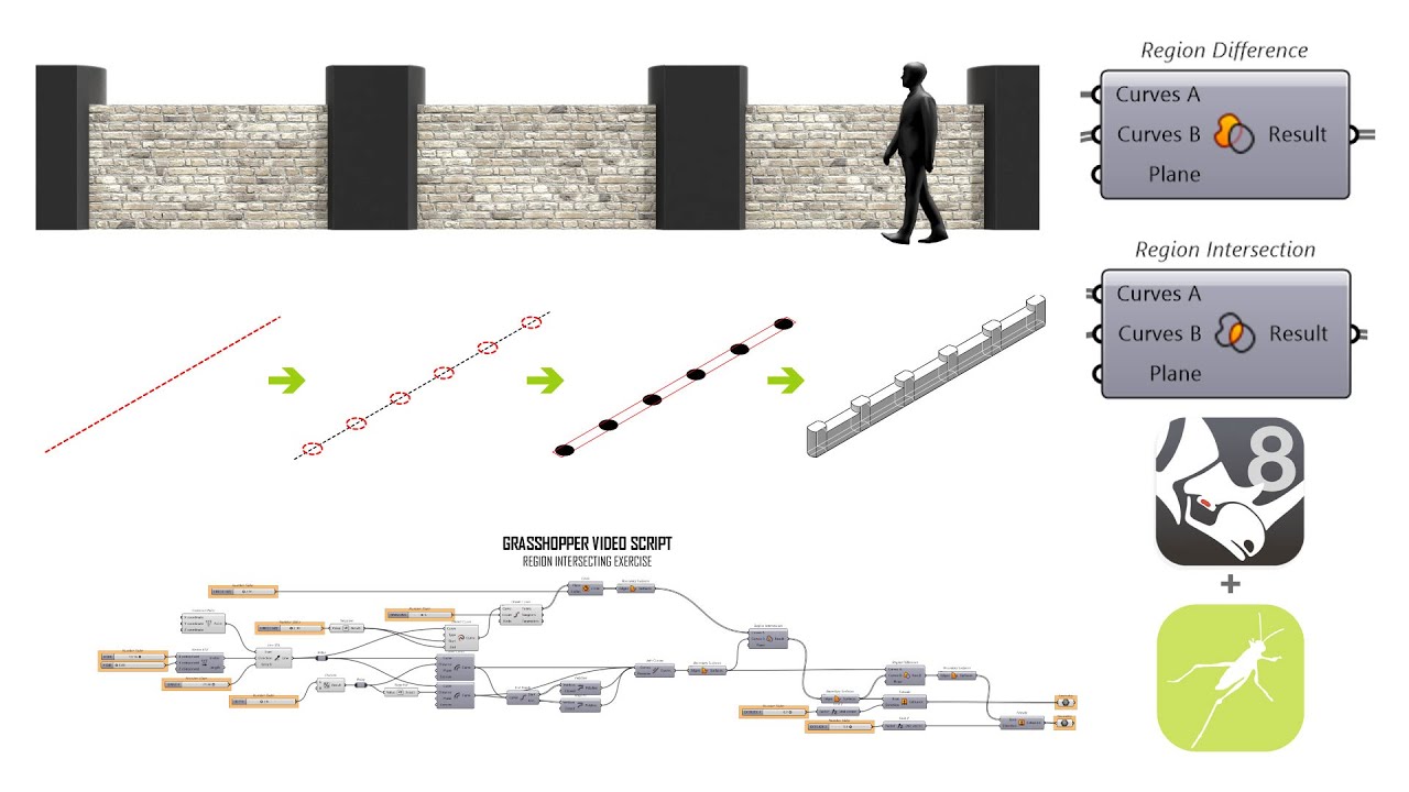 Parametric Architecture Region Difference and Intersection Exercise Using Grasshopper for Rhino 3D