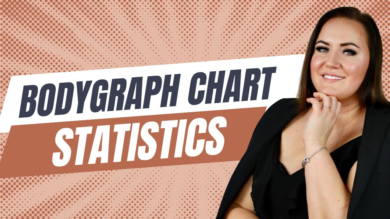 Mastering Human Design: How to Use the Bodygraph Chart Statistics Feature