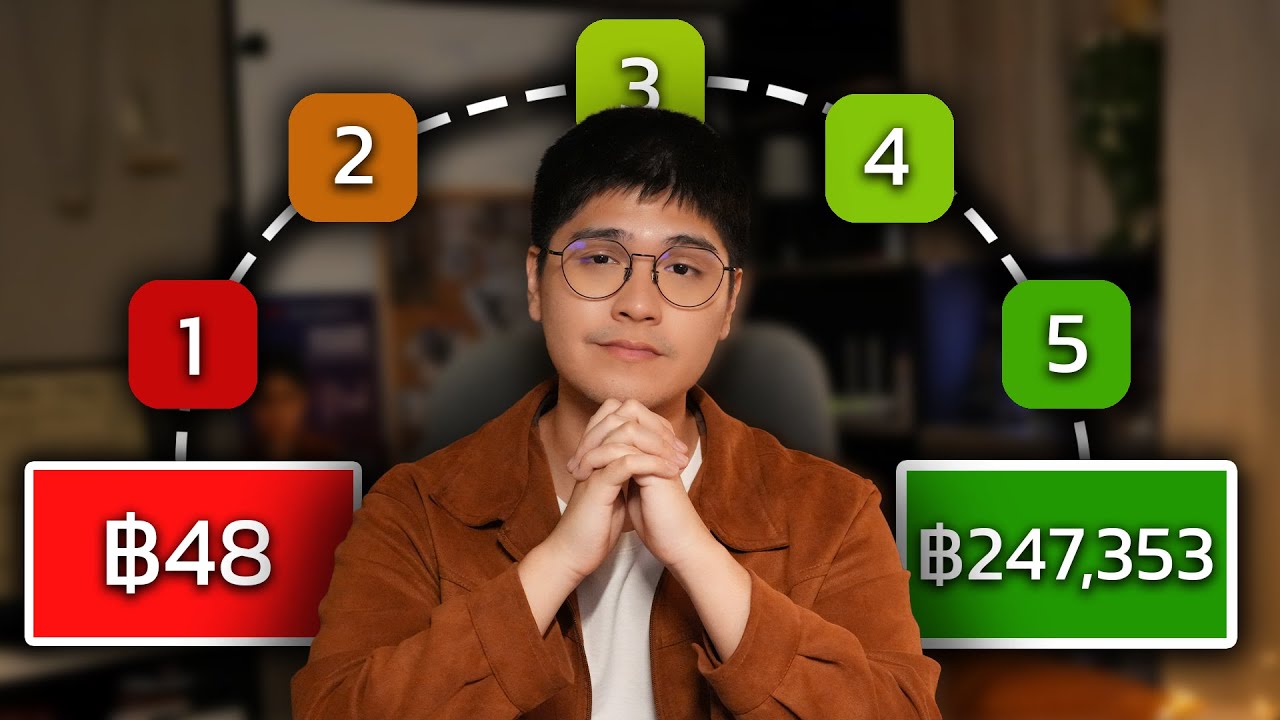 5 สิ่งที่คุณควรทำ ทุกครั้งที่เงินเดือนออก (ทำทุกเดือน ชีวิตดี)