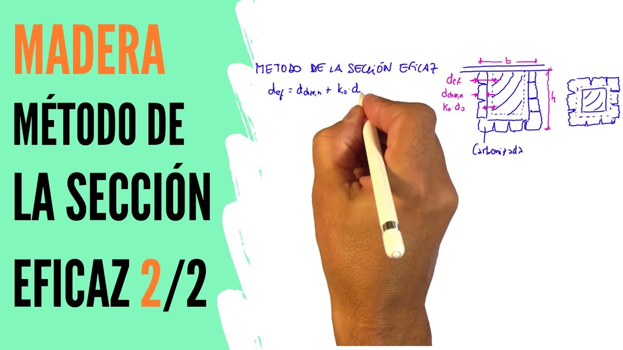 Método de la sección eficaz 2/2 - Curso de 