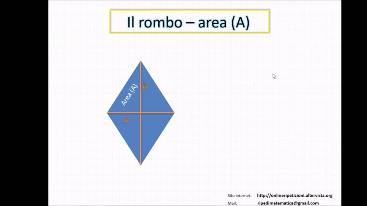 Rombo: formule area e perimetro