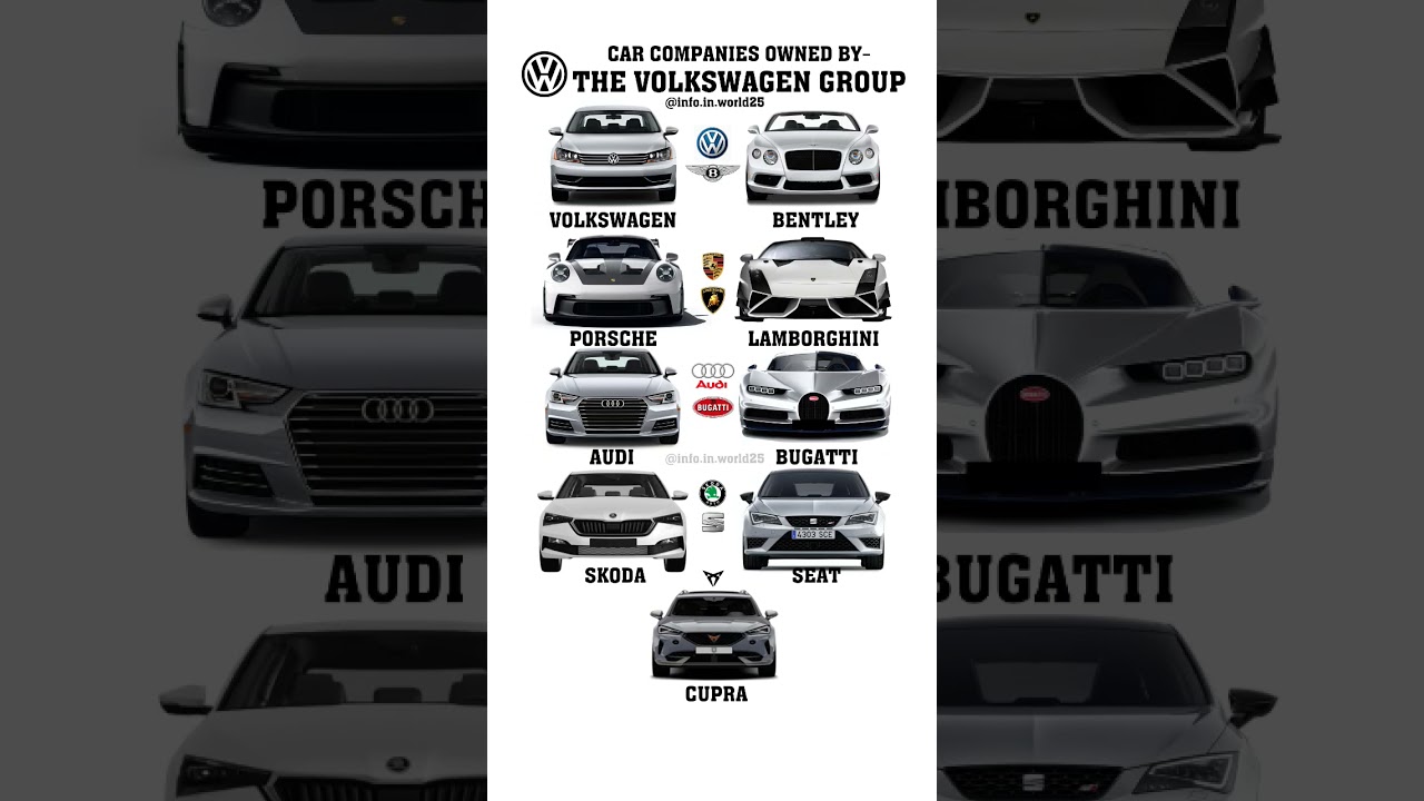 Unveiling the Volkswagen Empire: Cars You Didn&rsquo;t Know Were VW!