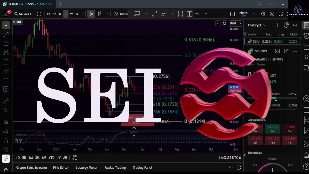 SEI Bullrun top & Analysis! May 21th #crypto #priceprediction #seinetwork
