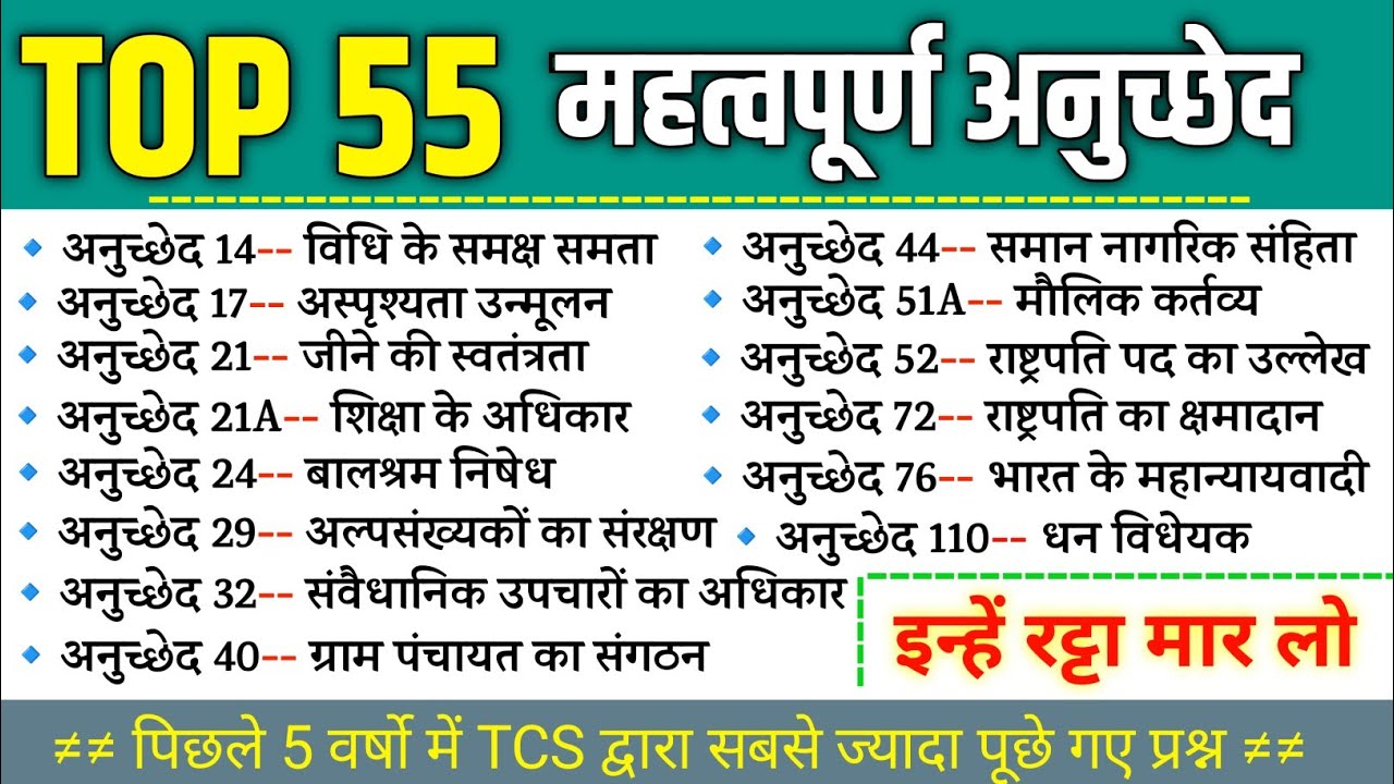 संविधान के महत्वपूर्ण अनुच्छेद | Top 55 Articles important question | Polity gk questions |samvidhan