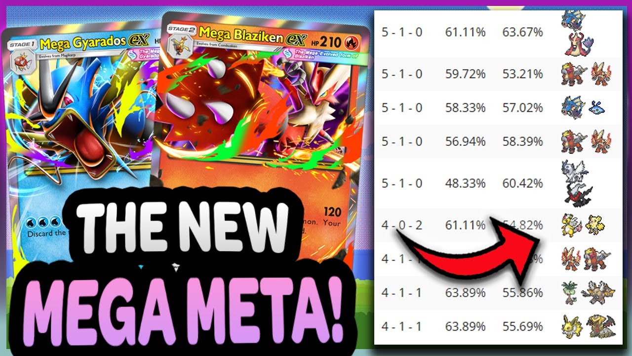 NEW Decks DOMINATING the EARLY META! *TOURNAMENT RESULTS* *BEST MEGA DECKLISTS*