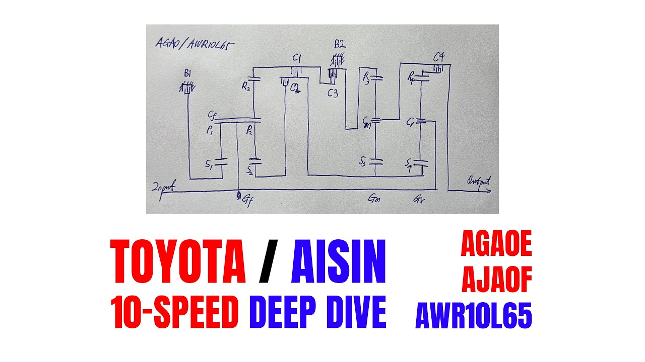 Toyota / Aisin AWR10L65 10-ступенчатая автоматическая коробка передач (AGA0 /AJA0)