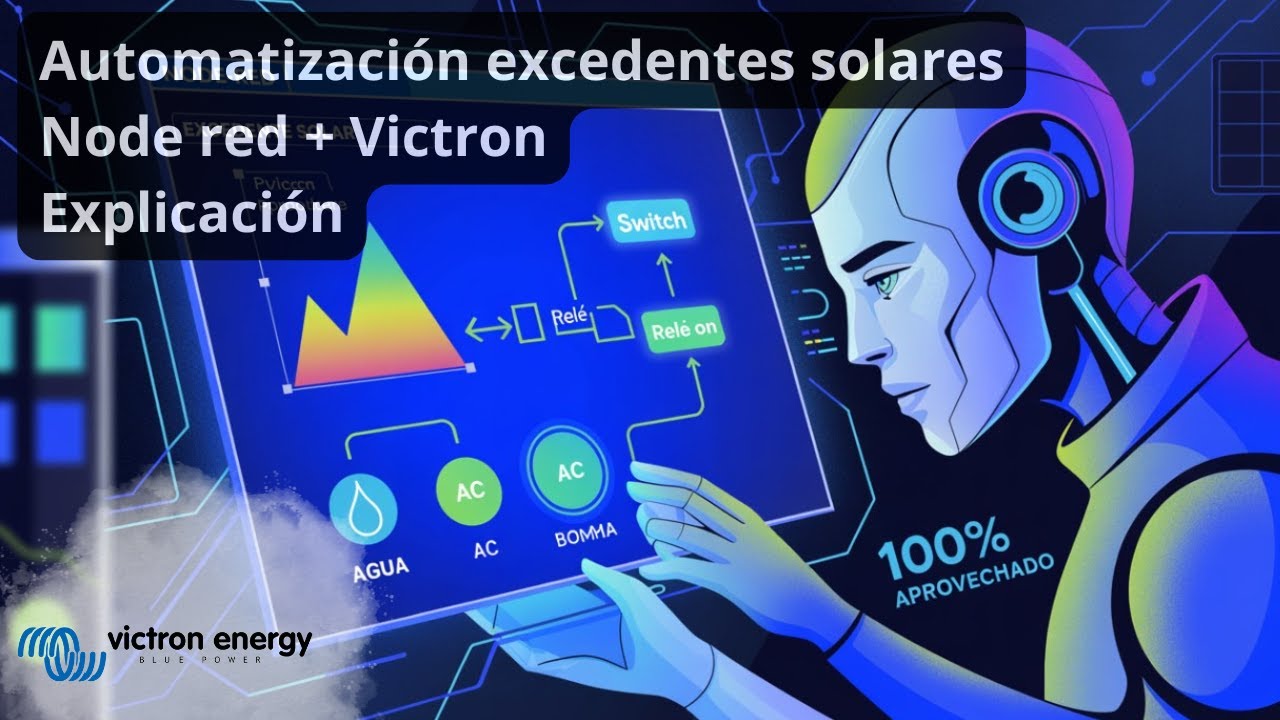 Así se Automatizan los Excedentes Solares con Node-RED y Victron