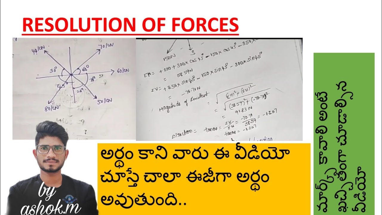 resolution of forces problems in Telugu