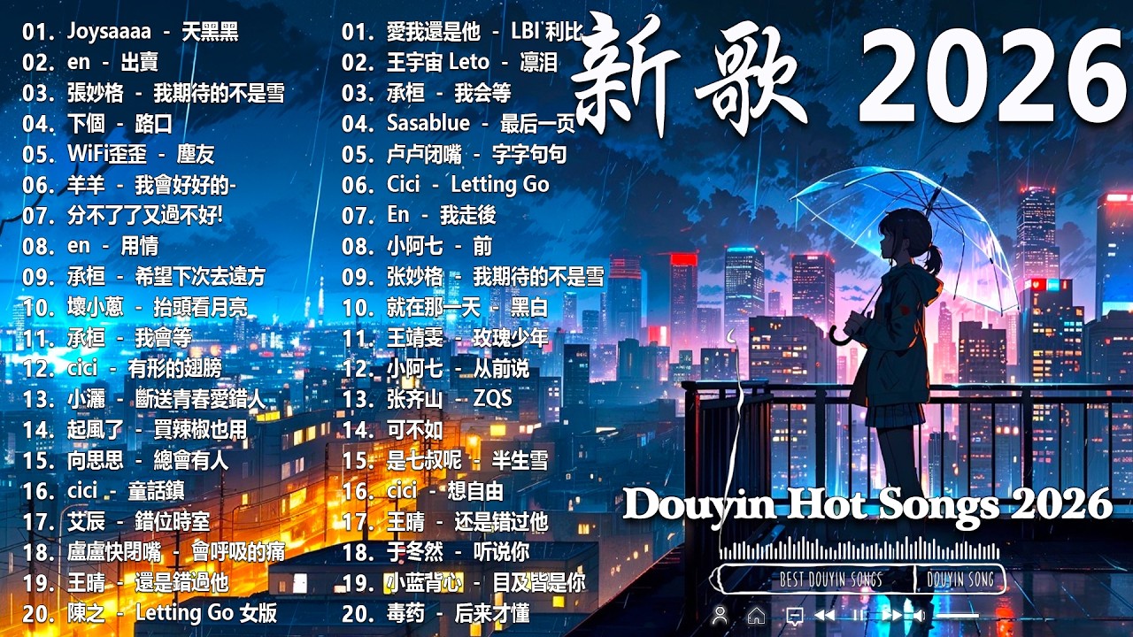 40首超好聽的流行歌曲🍀 2026流行歌曲 [ Douyin 抖音歌曲2026 ] 💖 在社群媒體上引起轟動的歌曲 💋 那些打進你心底的歌 💖
