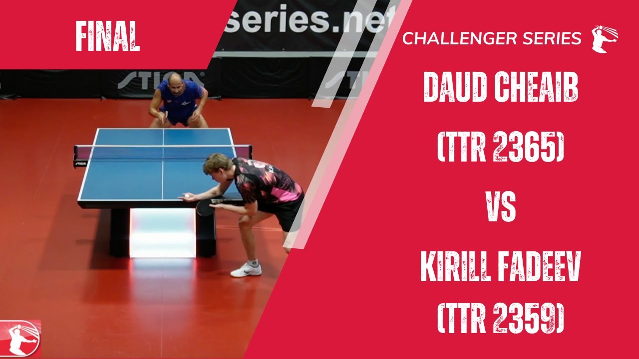 Final | Dauud Cheaib (TTR 2365) vs Kirill Fadeev (TTR 2359) | Week 1| The New Challenger Classico?