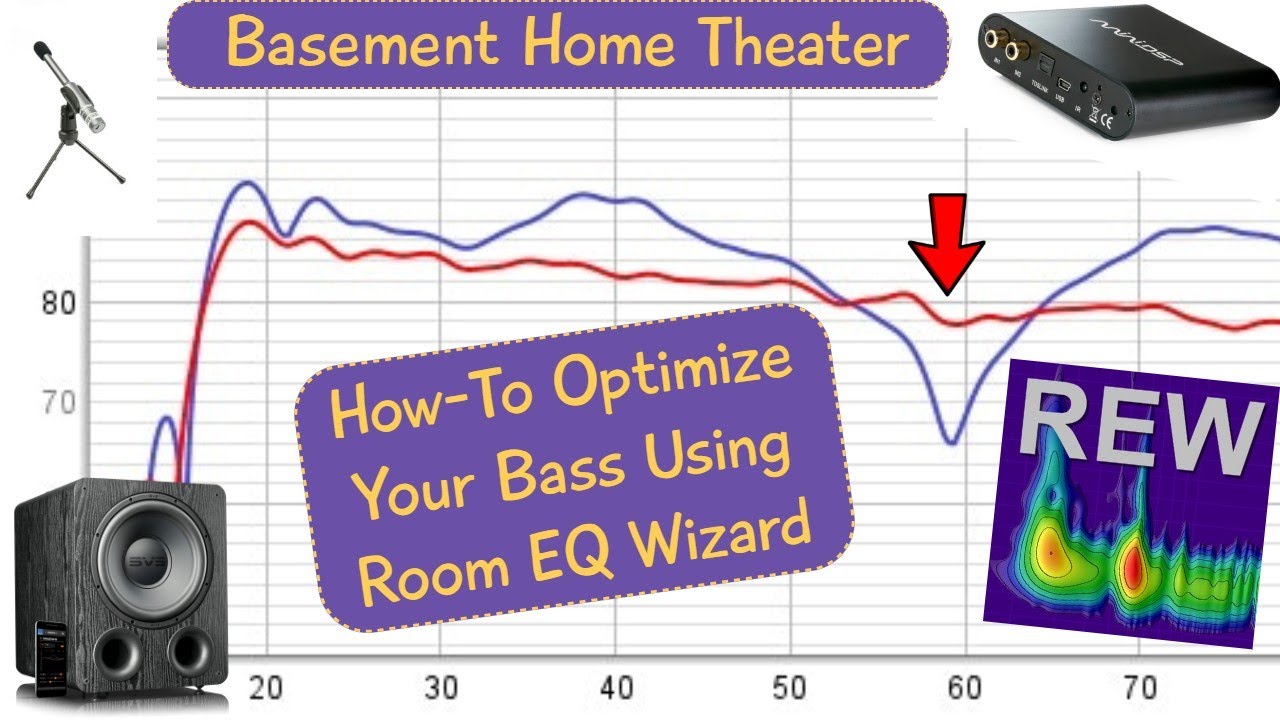 Basement Home Theater - Using REW to EQ & Add a House Curve to Your Subs