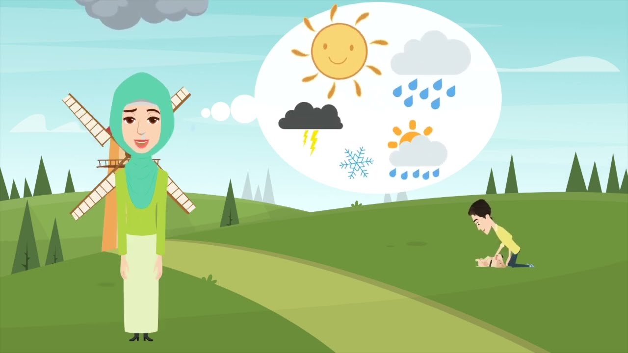 Aprende Árabe: Diálogo básico sobre el clima para principiantes. Vocabulario y práctica de lectura.