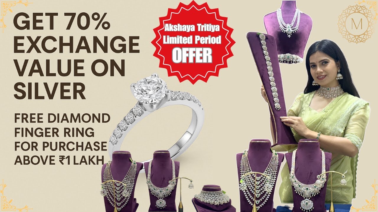 Mayuka Silver Bridal Collection | Diamond-Lookalike Chokers & Haarams | Starts at 10,000rs/-