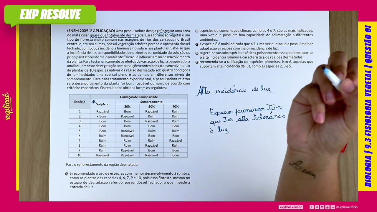UMA PESQUISADORA DESEJA REFLORESTAR UMA ÁREA DE MATA CILIAR (...) | FISIOLOGIA VEGETAL