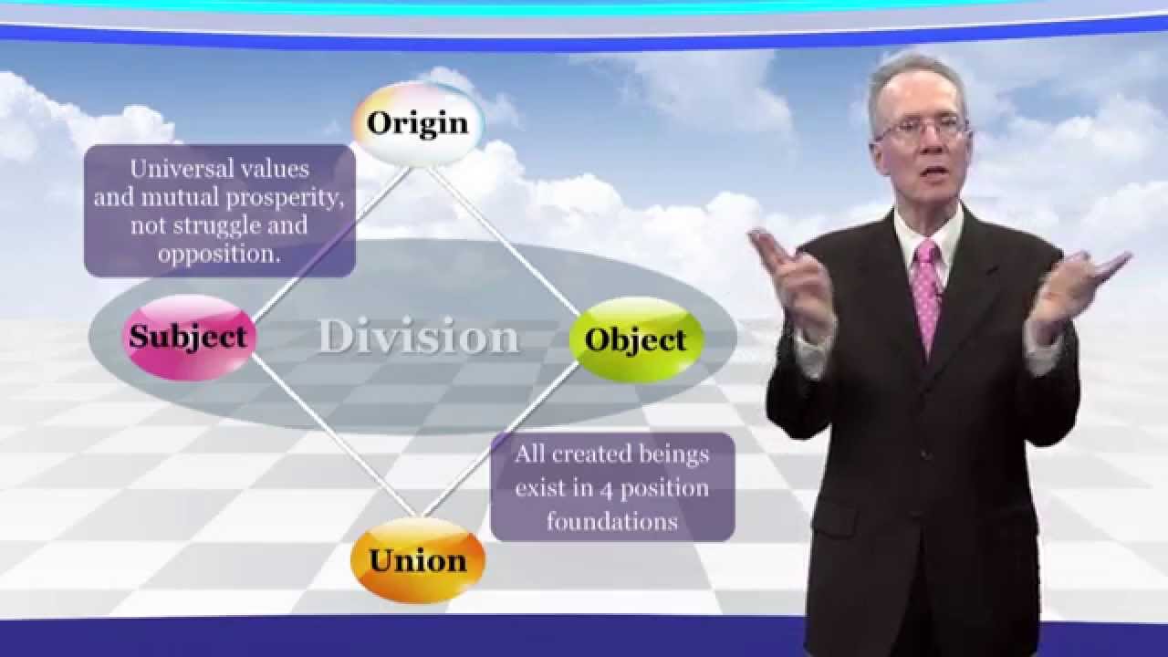 Lecture 3 : [The Principle of Creation 2] A Way of Life Based on God’s Existence