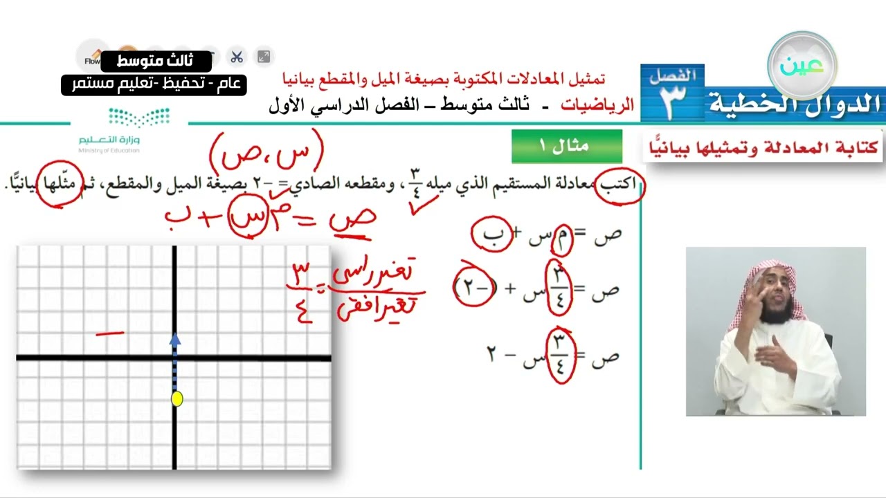 - تمثيل المعادلات المكتوبة بصيغة الميل والمقطع بيانيًّا (1) - الرياضيات - ثالث متوسط