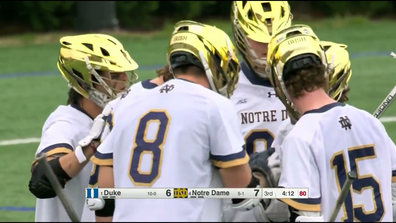 #1 Duke @ #4 Notre Dame  - 4.10.21 Full College Lacrosse Highlights