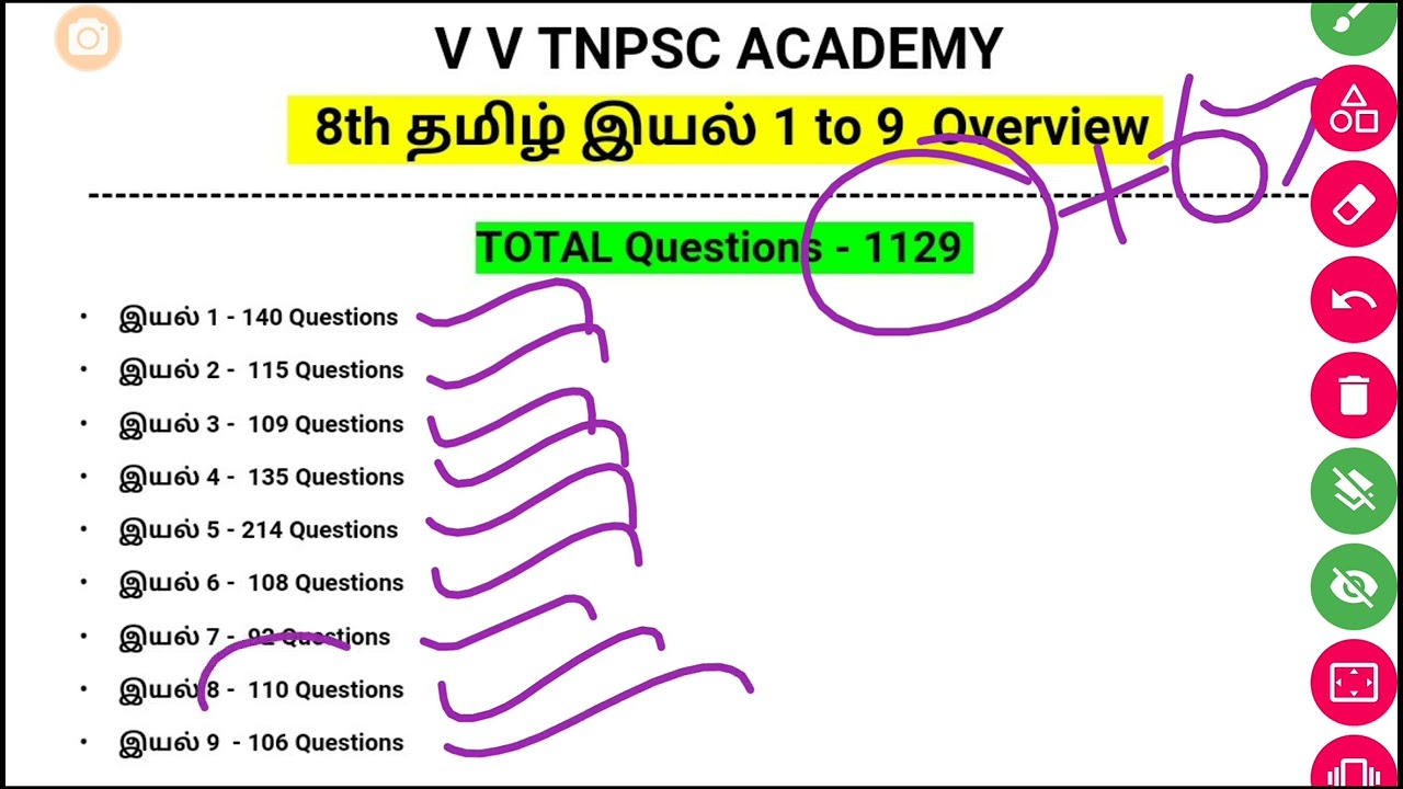 8th தமிழ் | இயல் 1 to 9 | Overview | 1135 Questions