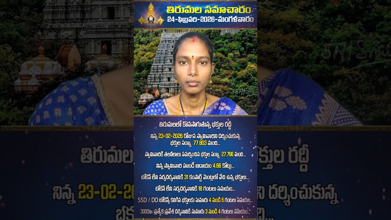 #Tirumala 24 FEB 2026 | Number of Devotees & Darshan Time | TTD Today Updates | #Shorts | #Tirupa...