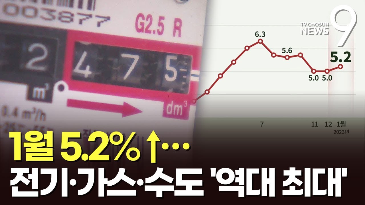 '소비자 물가 5.2%&uarr;'&hellip;전기&middot;가스&middot;수도료 '역대 최대 상승'