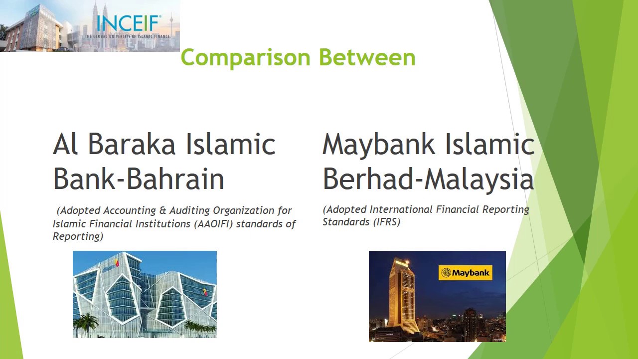 Comparison between Maybank Islamic-Malaysia & Bank Al-Baraka Bahrain-MIFP # 1900263