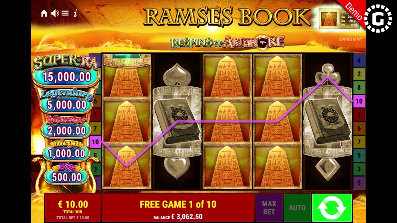 Ramses Book Respins of Amun-Re by Gamomat Slot Features | GamblerID