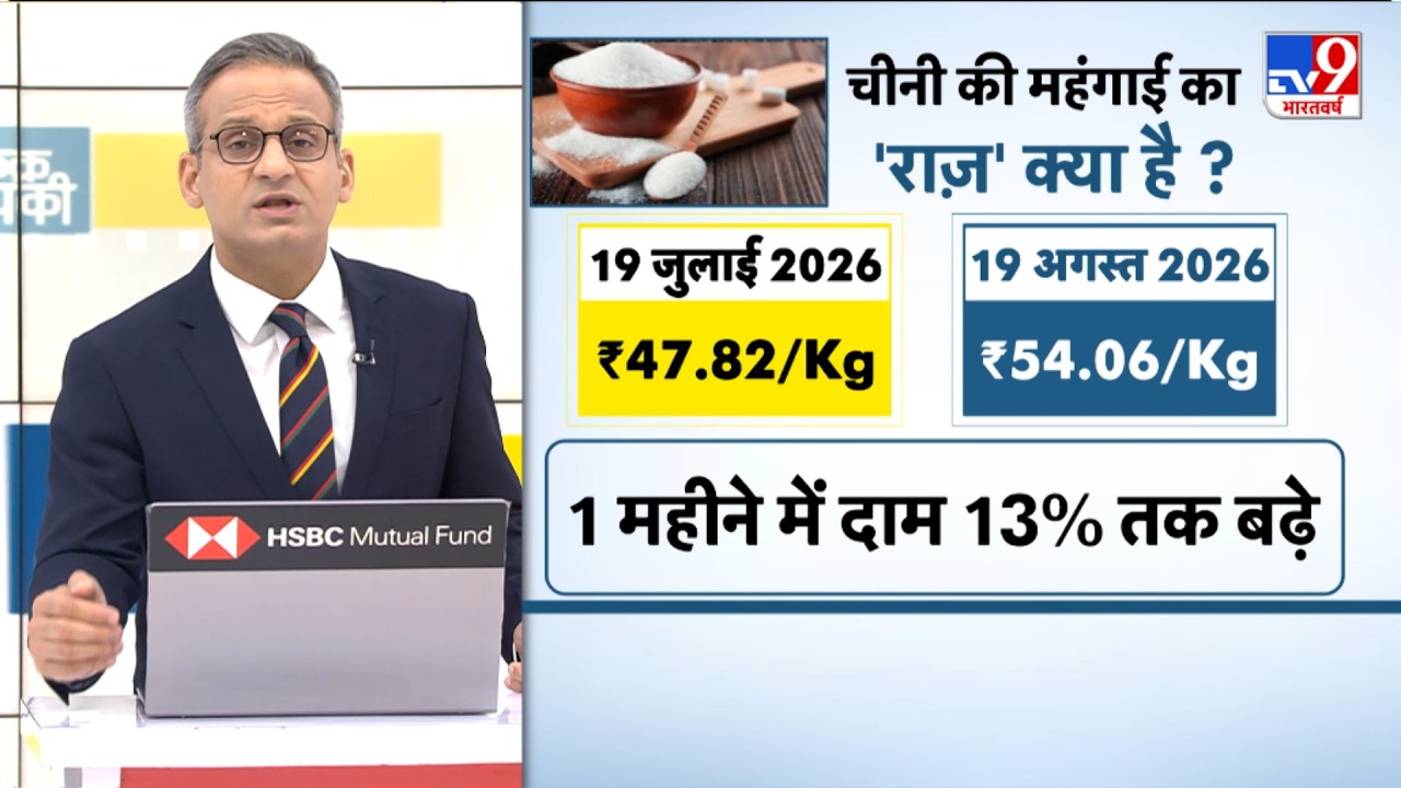 Sugar Price Hike Govt Action: चीनी की कीमतों में रिकॉर्ड बढ़ोतरी! जमाखोरी पर सख्त हुई सरकार