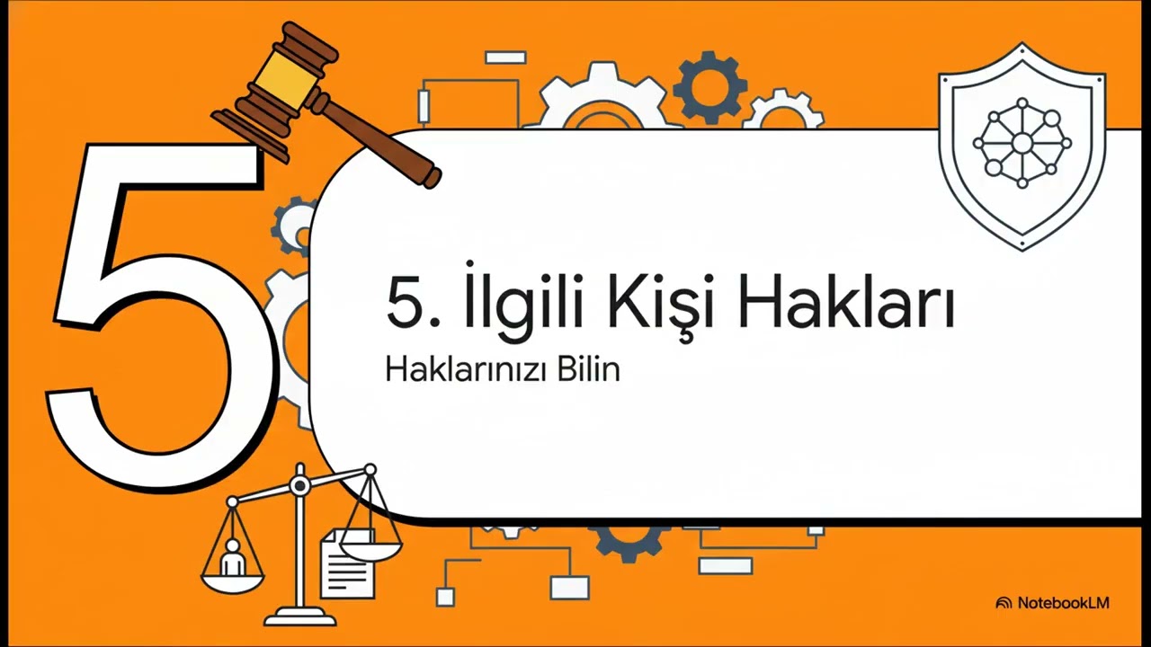 Kişisel Verilerin Korunması Kanunu