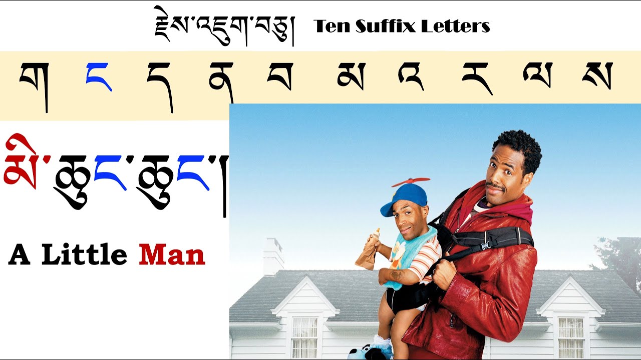 Basic Tibetan Language Grammar Part 13