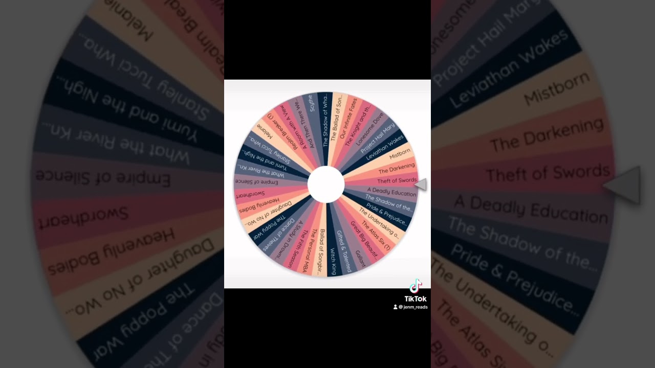 Physical TBR spin the wheel challenge #bookobsessed #spinthewheelchallenge #physicaltbr