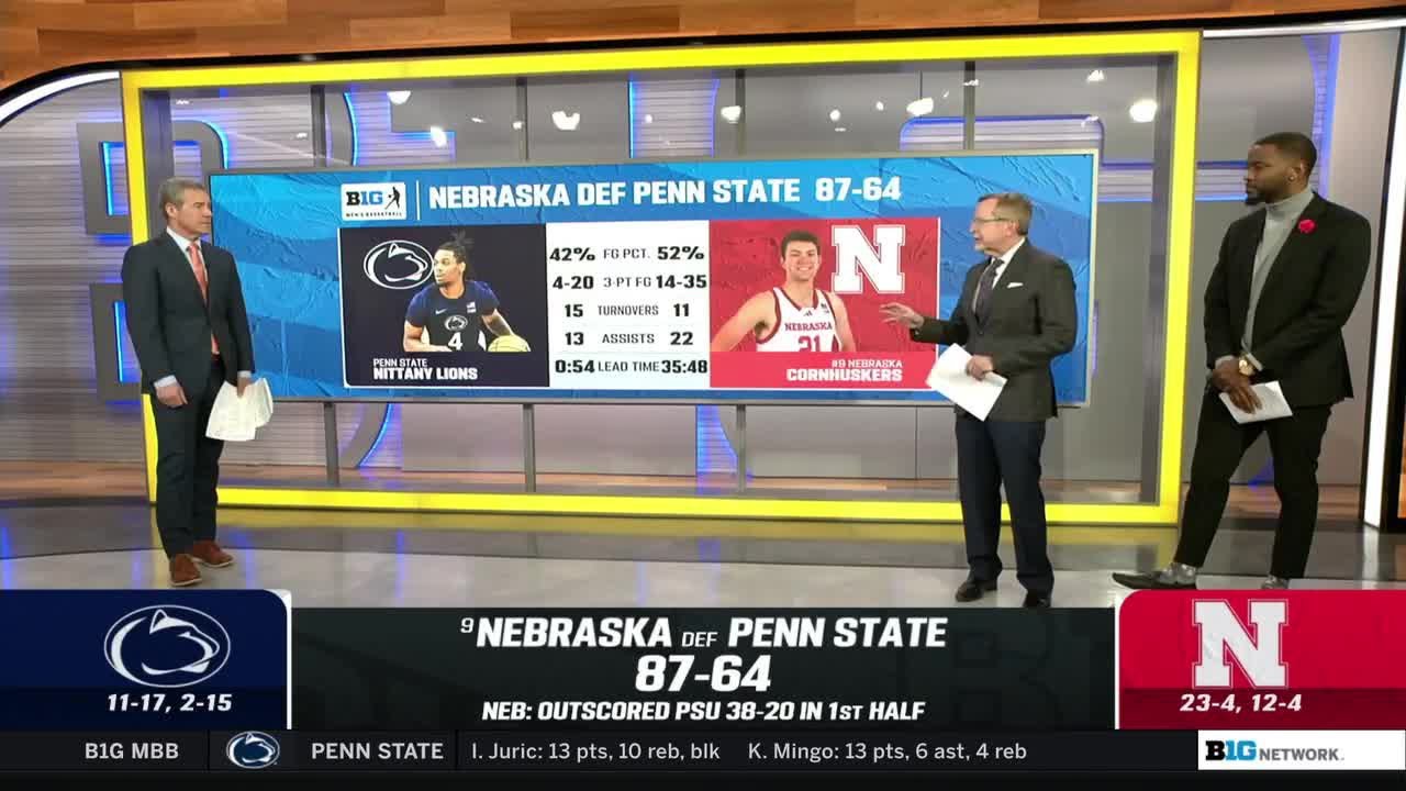 Highlights & Analysis: Sanford's Career High Leads Nebraska Past Penn State | Big Ten Basketball