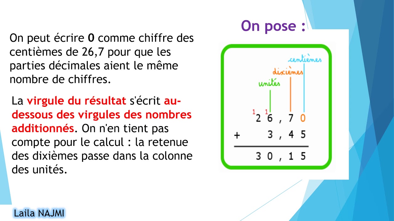 L'addition des nombres décimaux- CM1