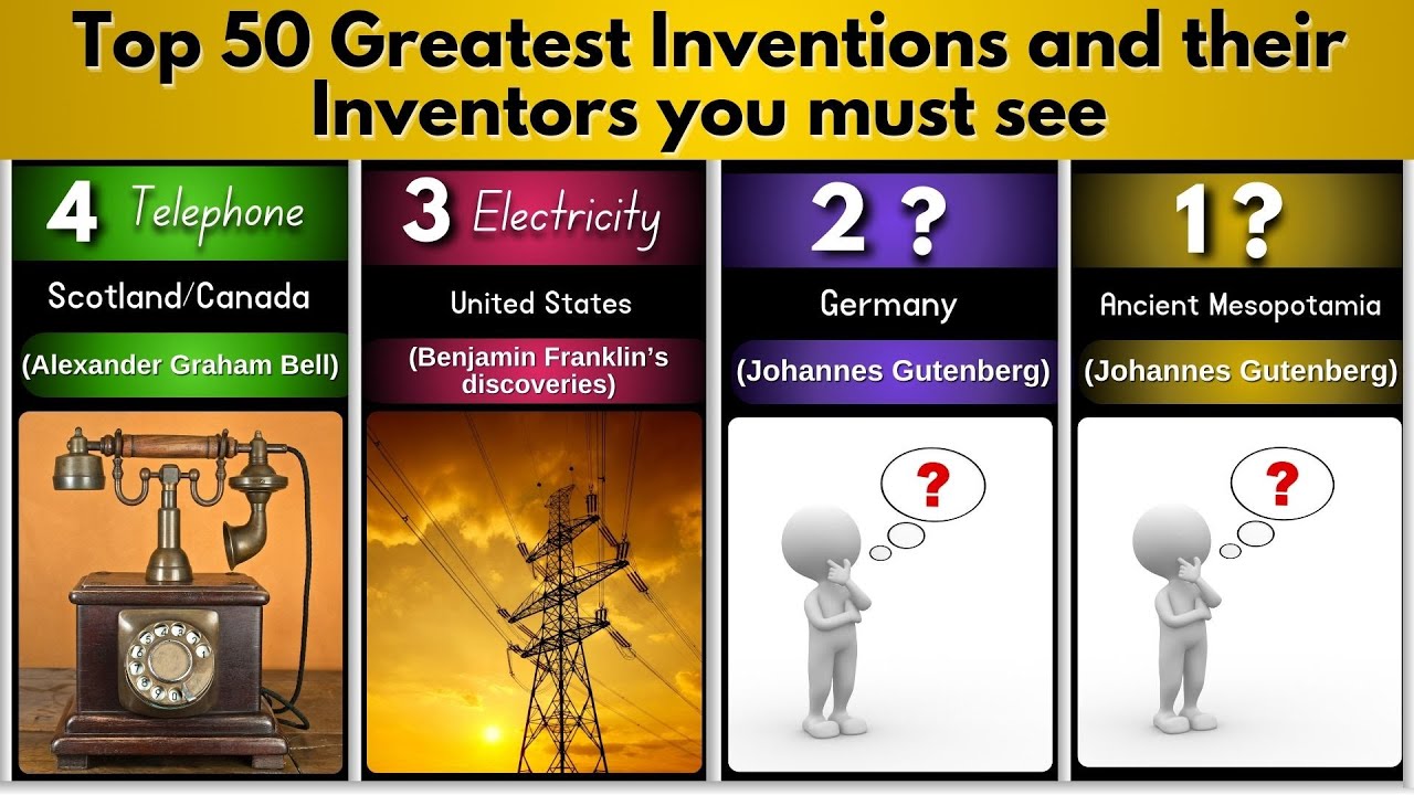 Top 50 Greatest Inventions and their Inventors you must see | Timeline Trek 50