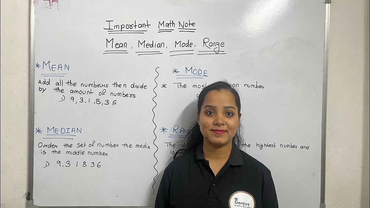 Statistics Basics: Mean, Median, Mode & Range
