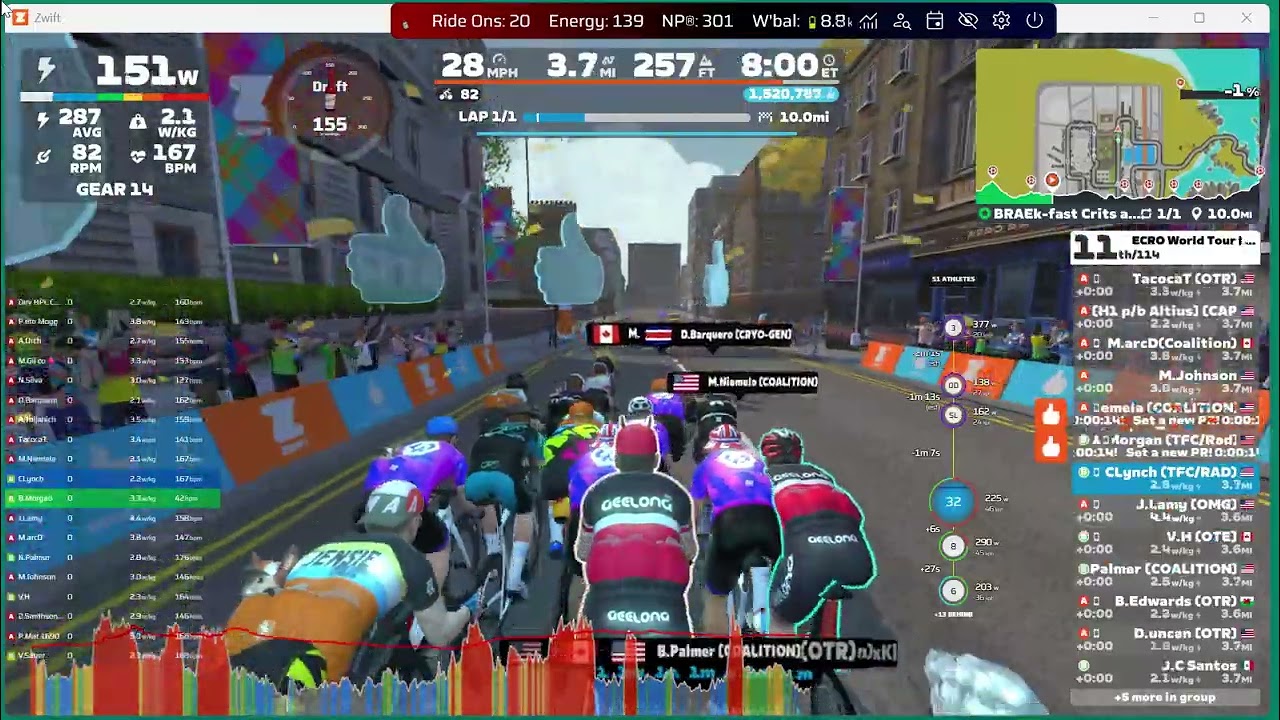 ECRO stage 3: Crits n Grits - w/Brandon  4th & 7th!!!