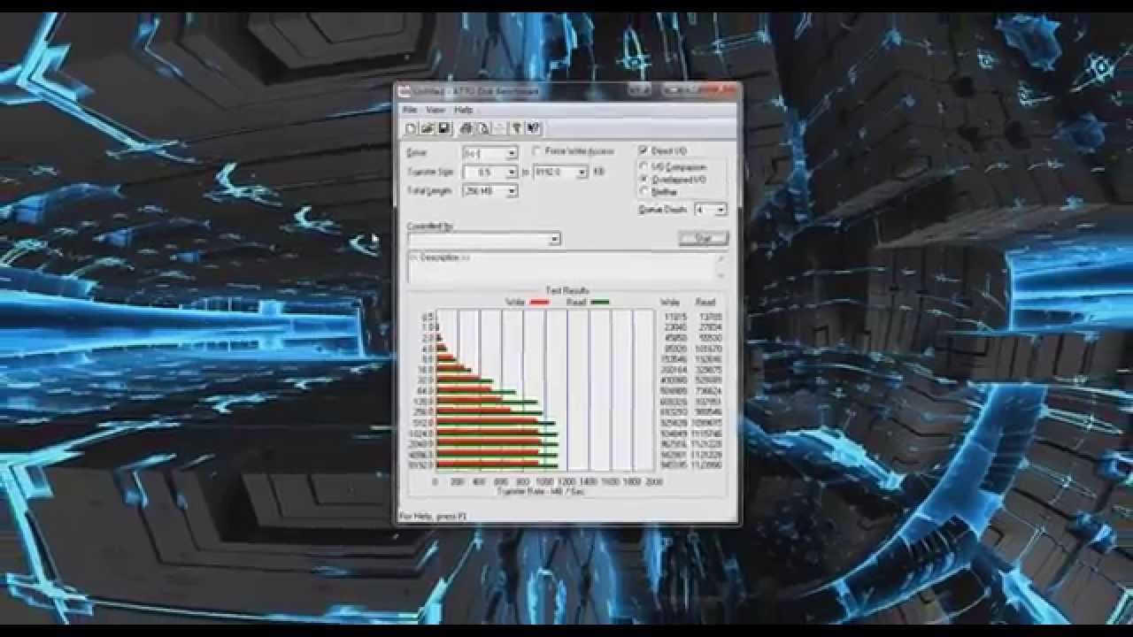 AData SP900 Benchmark