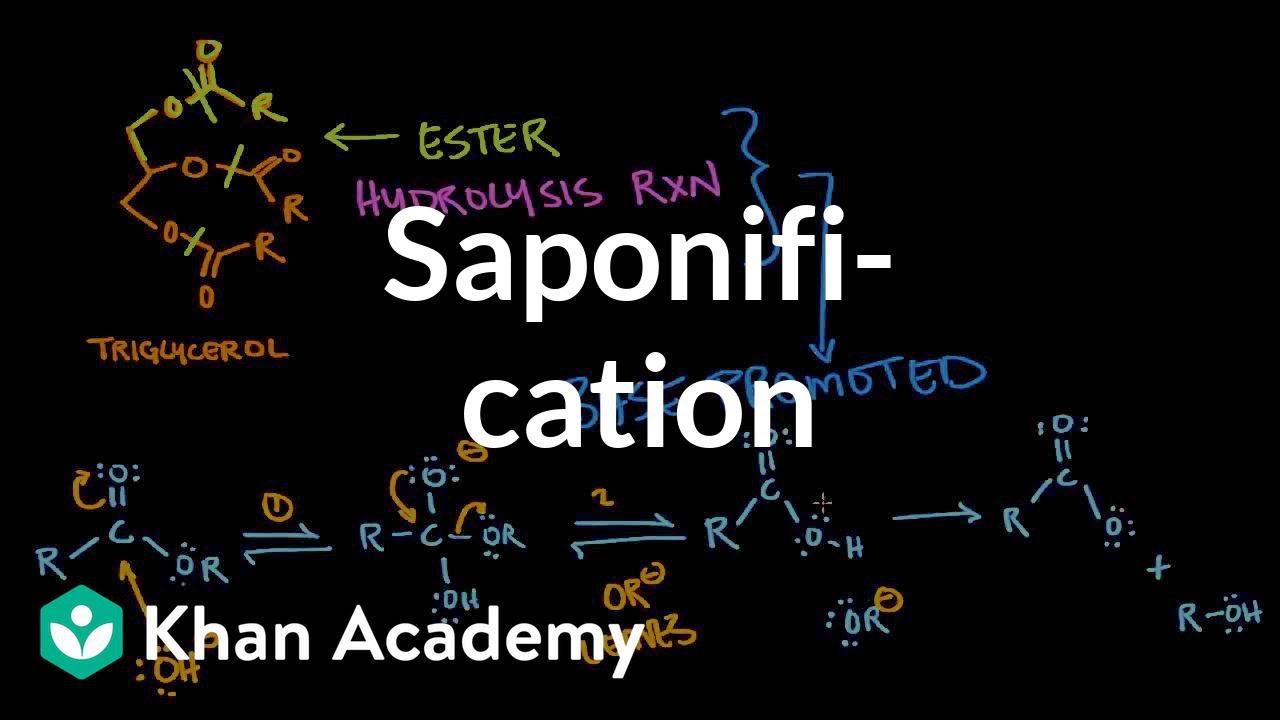 Saponification - Base promoted ester hydrolysis | MCAT | Khan Academy