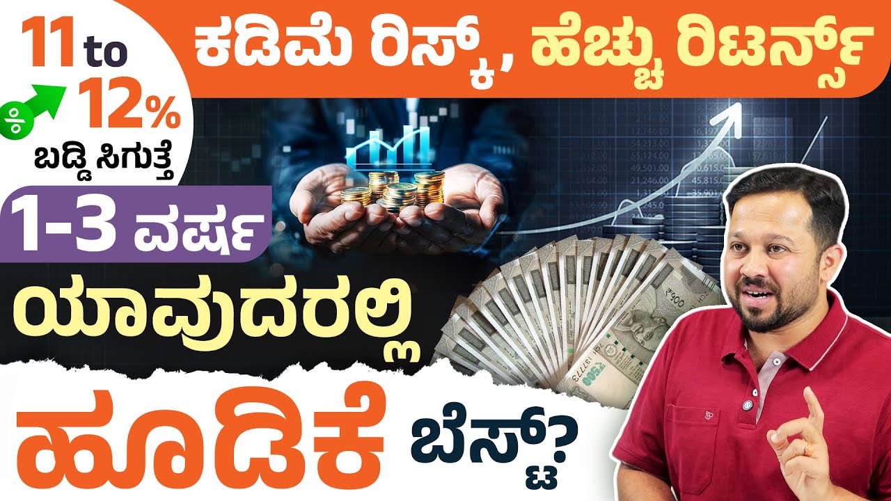 Top 10 Short Term Investment Plan 2025 in Kannada | Safe Returns for 1-3 Years | Low Risk Investment