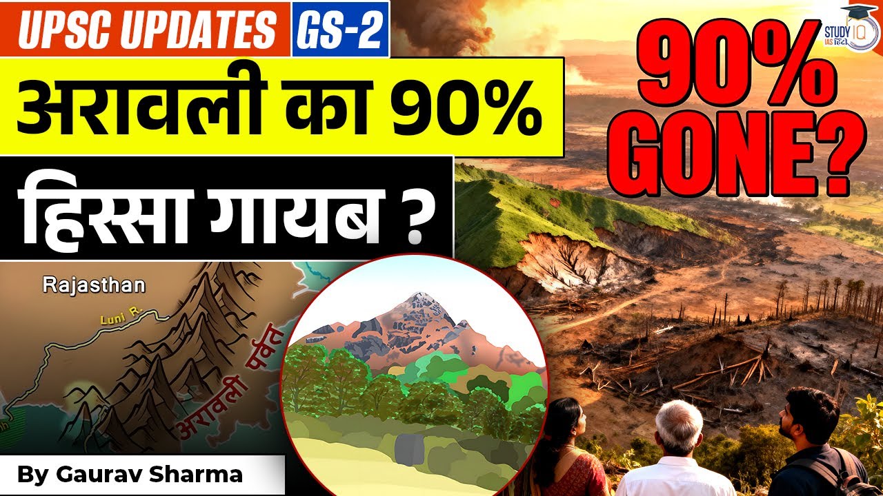 Aravalli Controversy 2025 | Supreme Court Accepts New Aravalli Definition | StudyIQ IAS Hindi