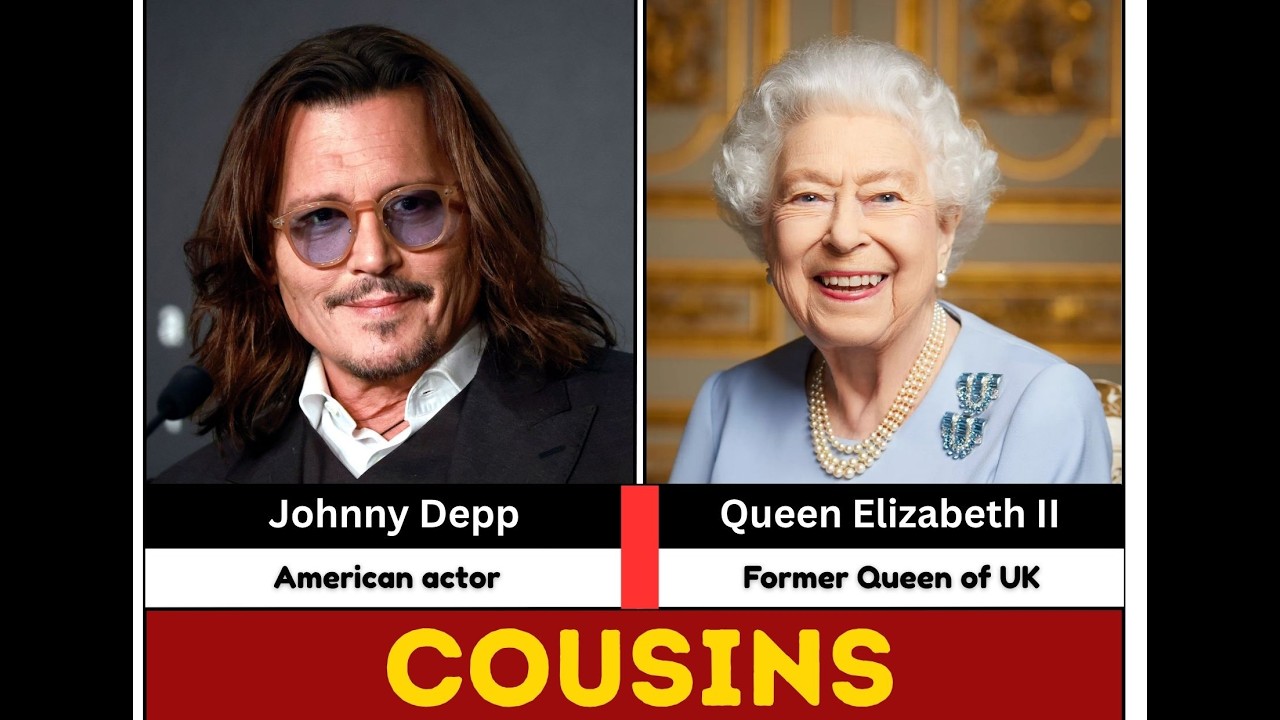 Celebrities with Unbelievable Ancestors