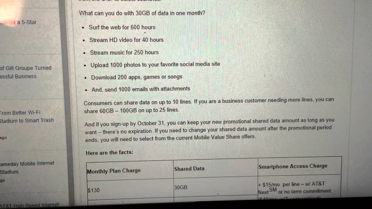 AT&T shared data plan