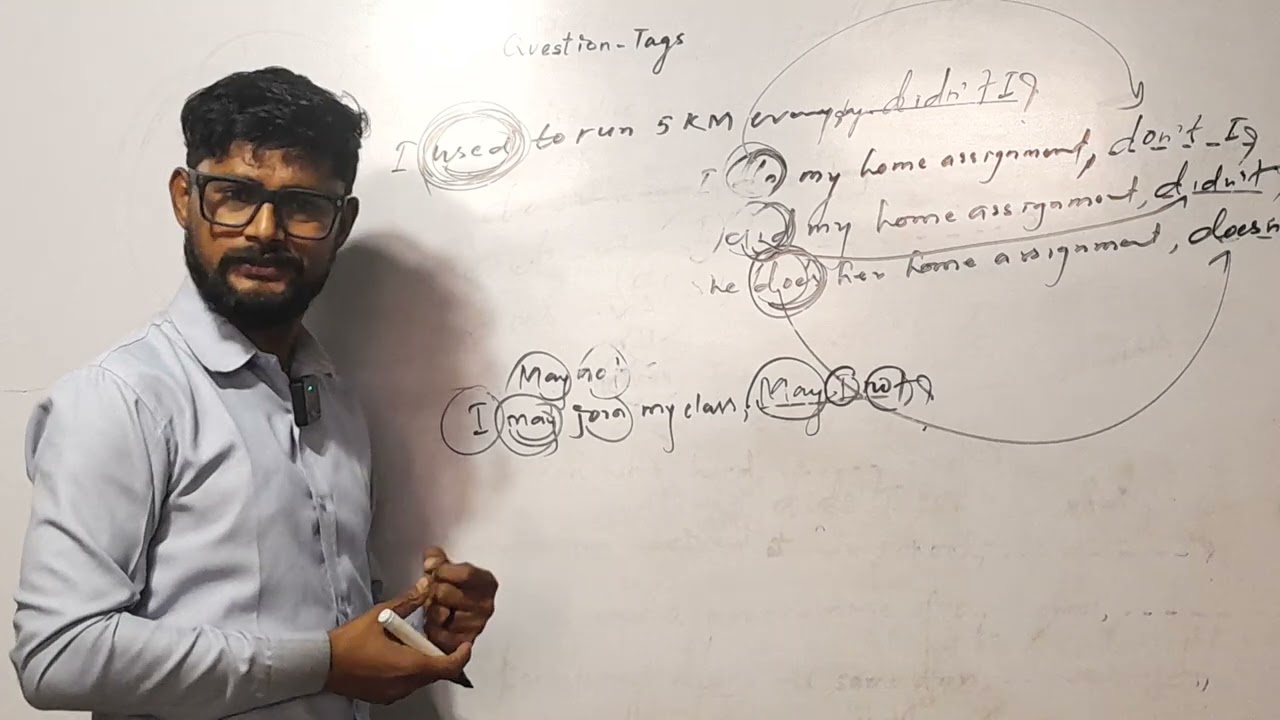 Question - Tags