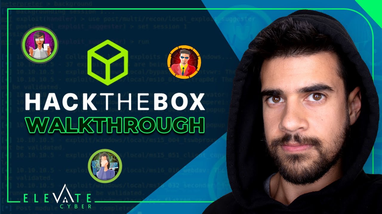 Nibbles - HacktheBox Quick Walkthrough