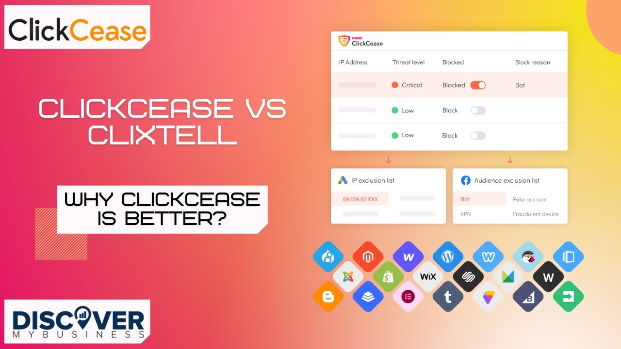 ClickCease vs Clixtell