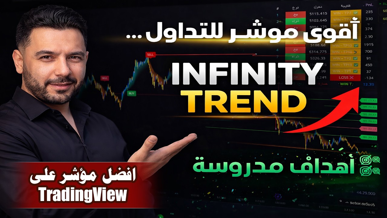 🚀 مؤشر واحد يعطي دخول + ستوب + 10 أهداف | Infinity Trend