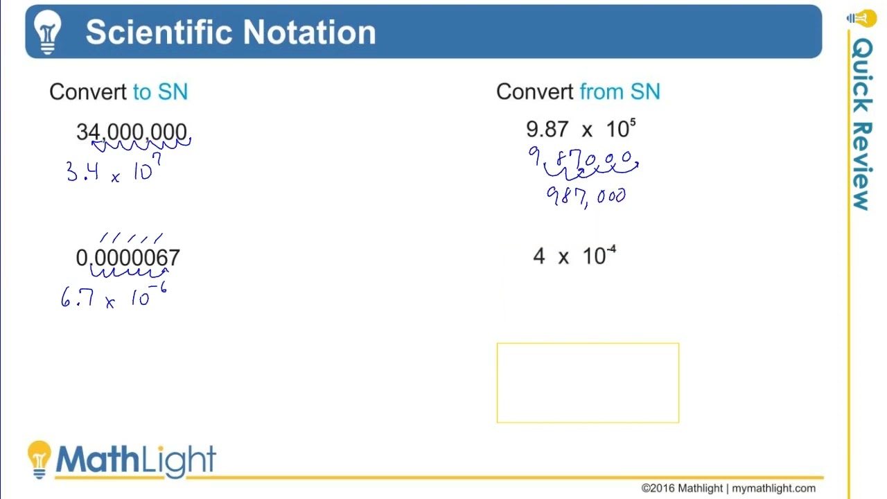 Scientific Notation Quick Review