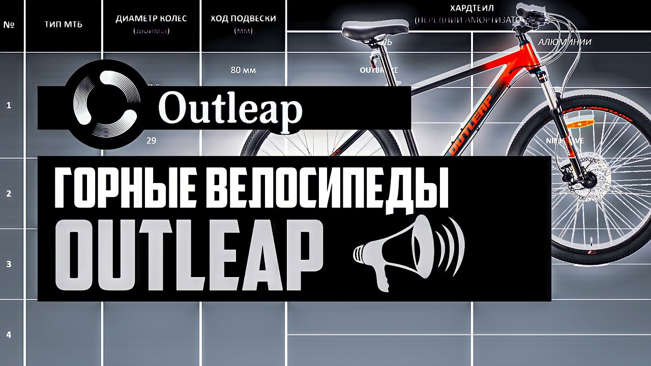 Горные велосипеды OUTLEAP. Riot, Ninewave, Radius, Outbrake, Bliss, Grace, Hercules / ПРО [БРЕНДЫ]