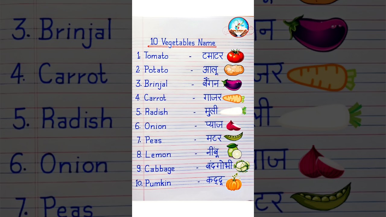 10 Vegetables Name in english and hindi | Vegetables Name | 10 sabjiyon ke naam | सब्जियों के नाम